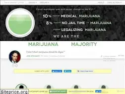 Sites similar to marijuanamajority.com