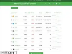 Sites similar to marijuanamarketcap.com