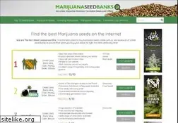 Sites similar to marijuanaseedbanks.com