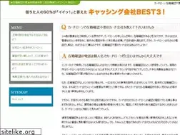 Sites similar to marilenagrill.org