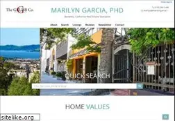 Sites similar to marilyngarcia.com