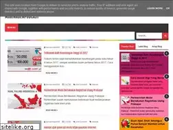 Sites similar to marinaden.blogspot.com