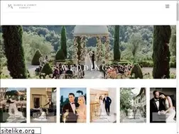 Sites similar to marinafadeeva.com