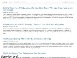 Sites similar to marinamurashev.com