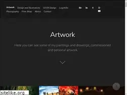 Sites similar to marinatsareva.com