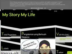 Sites similar to marinavisafitri.blogspot.com