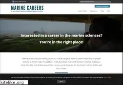 Sites similar to marinecareers.net