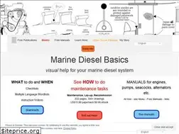 Sites similar to marinedieselbasics.com