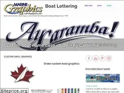 Sites similar to marinegraphics.com