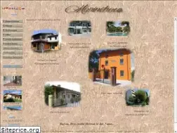 Sites similar to marinehaus.it