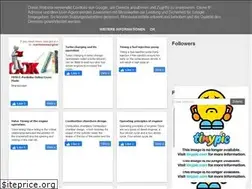 Sites similar to marinenotes.blogspot.com