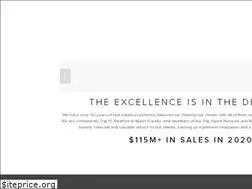 Sites similar to marinhome.team