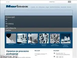 Sites similar to marinox.hr