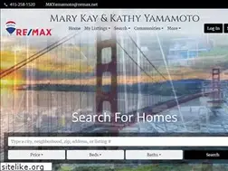 Sites similar to marinrealestatepros.com