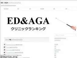 Sites similar to marioclinic.com
