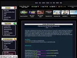 Sites similar to mariokartplayers.com