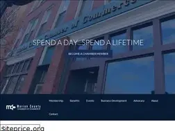 Sites similar to marionchamber.com