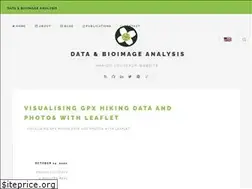 Sites similar to marionlouveaux.fr