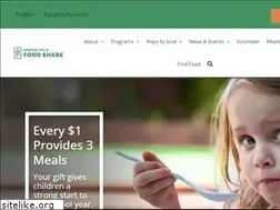 Sites similar to marionpolkfoodshare.org