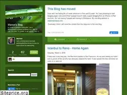 Sites similar to marionvermazen.blogs.com