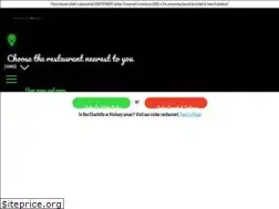 Sites similar to mariosbigpizza.com