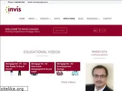Sites similar to mariosita.com