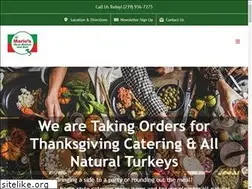 Sites similar to mariosmeatmarket.com