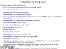Sites similar to maripo.com