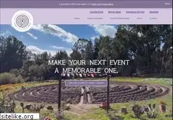 Sites similar to mariquita.com