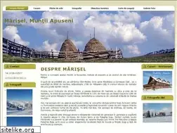Sites similar to marisel.ro