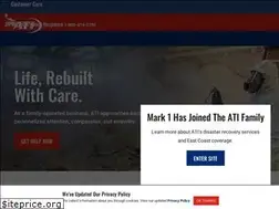 Sites similar to mark1restoration.net