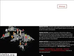 Sites similar to markadestek.com