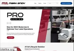 Sites similar to markandy.com