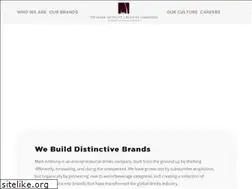 Sites similar to markanthony.com