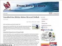 Sites similar to markazbiz.wordpress.com