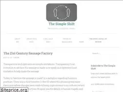 Sites similar to markbritz.com