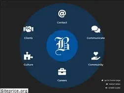 Sites similar to markburch.com