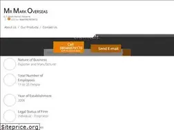 Sites similar to markchem.net