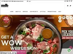 Sites similar to markdebrand.com