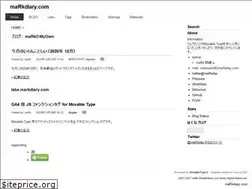 Sites similar to markdiary.com