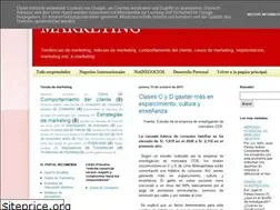 Sites similar to markegruop.blogspot.com