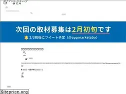 Sites similar to markelabo.com