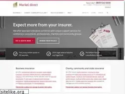 Sites similar to markeluk.com