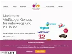 Sites similar to markeneis.de