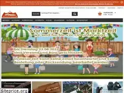 Sites similar to markenmesser24.com