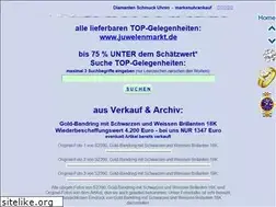 Sites similar to markenuhrankauf.de
