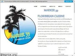 Sites similar to marker39.com