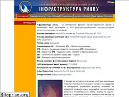 Sites similar to market-infr.od.ua