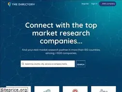 Sites similar to market-research-companies.in