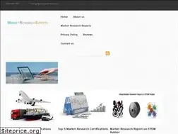 Sites similar to market-research-experts.com
